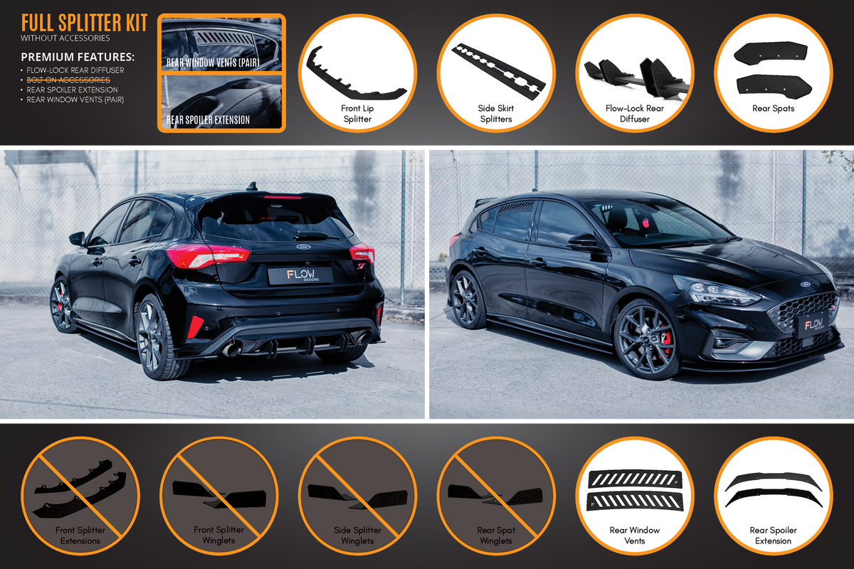 MK4 & MK4.5 Focus ST Full Lip Splitter Set